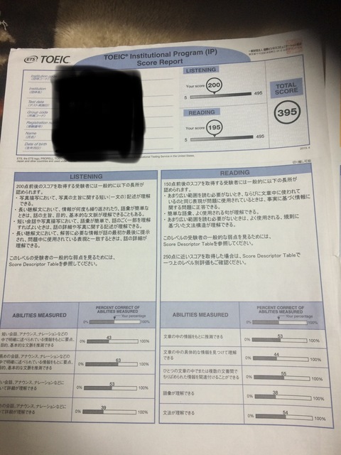 Toeic うつ病から抜け出しなぜか英語に取り憑かれた大学生のブログ